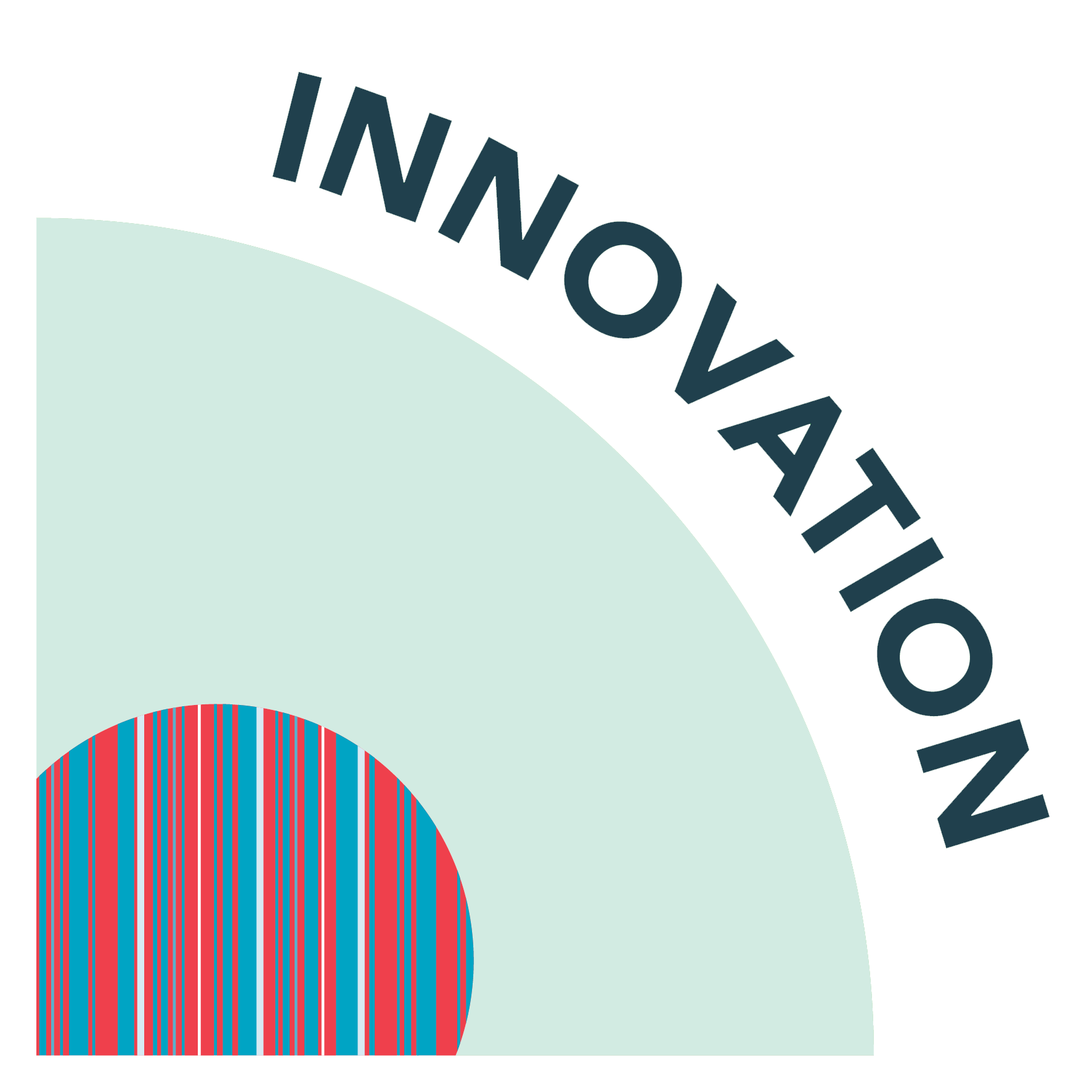 company_values_innovation_felt